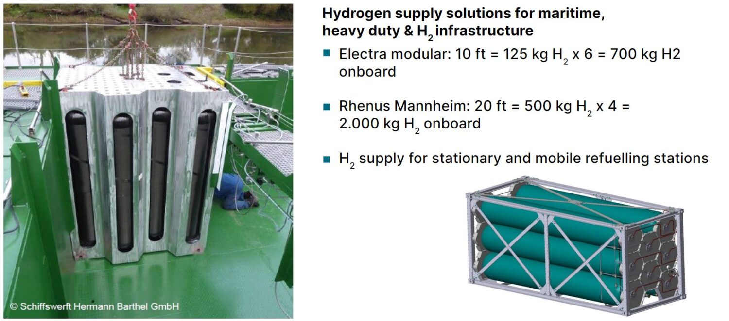argo-portfolio-maritime-hydrogen-supply